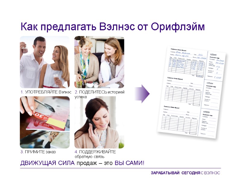 Как предлагать Вэлнэс от Орифлэйм  1. УПОТРЕБЛЯЙТЕ Вэлнэс 2. ПОДЕЛИТЕСЬ историей успеха 3.